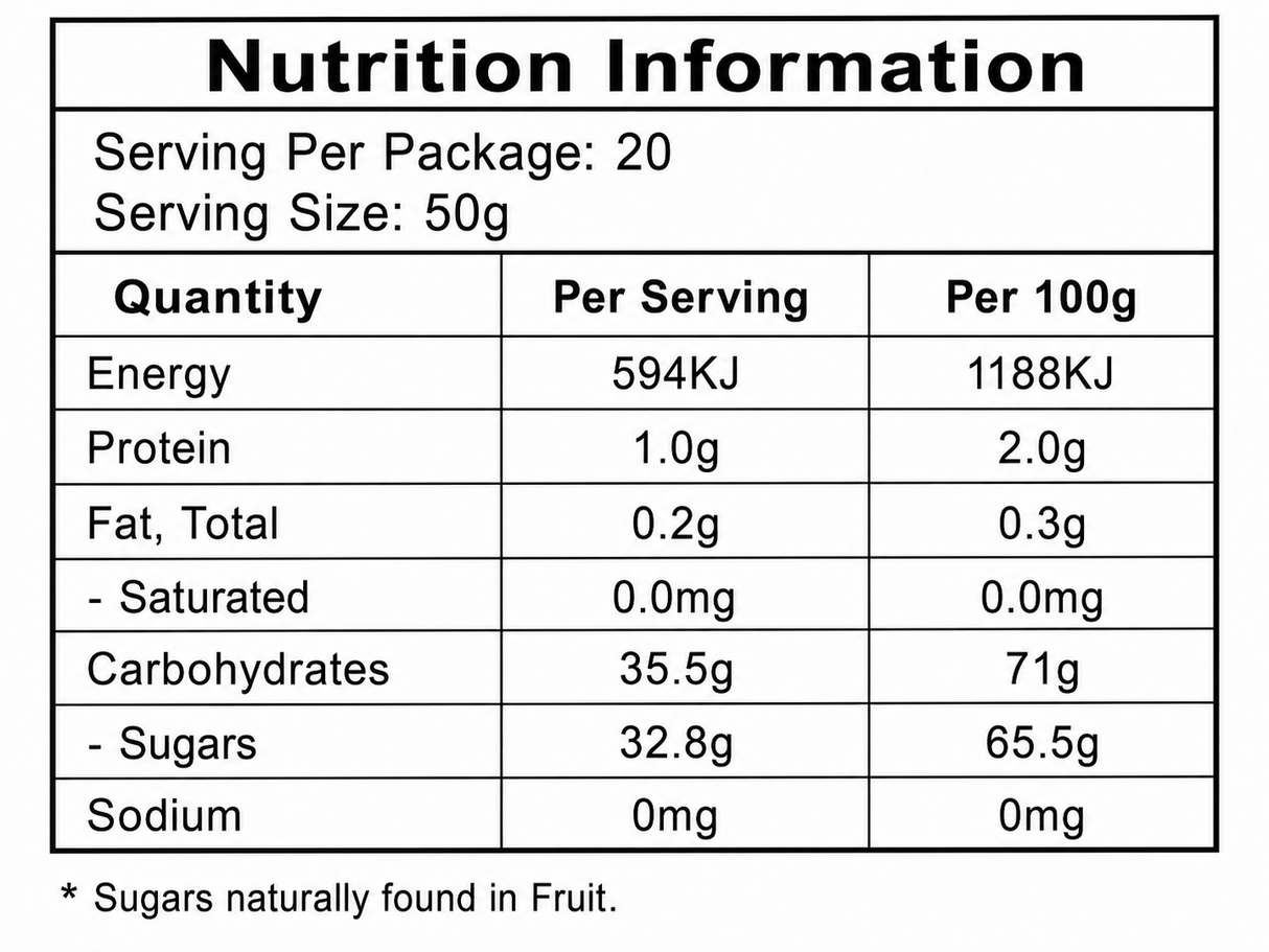 5kg Organic Bio Medjool Dates - 1 Box