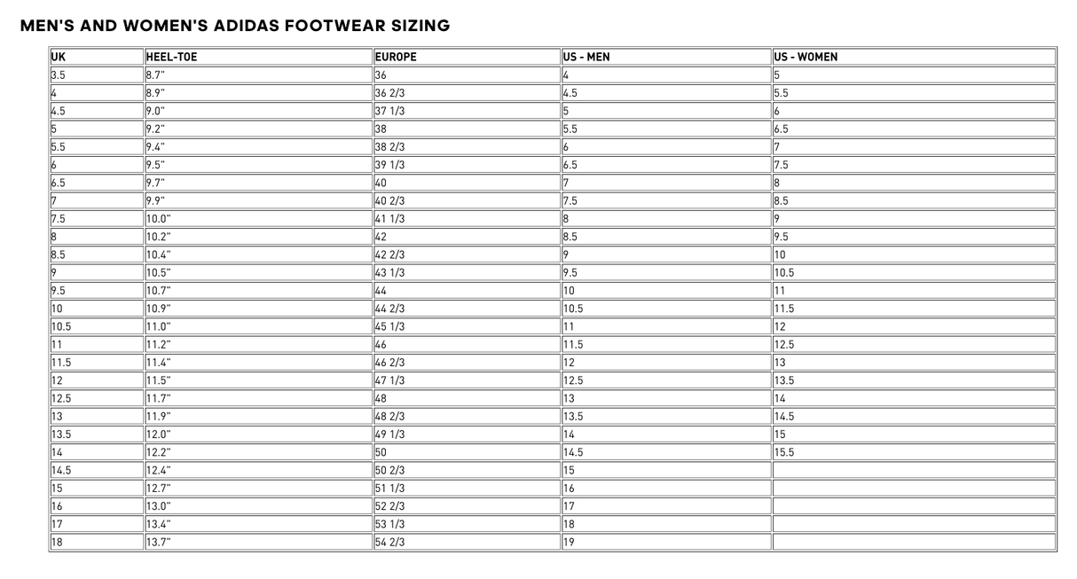 Adidas Womens Adizero Boston 10 Shoes Runners Sneakers Running - Mint