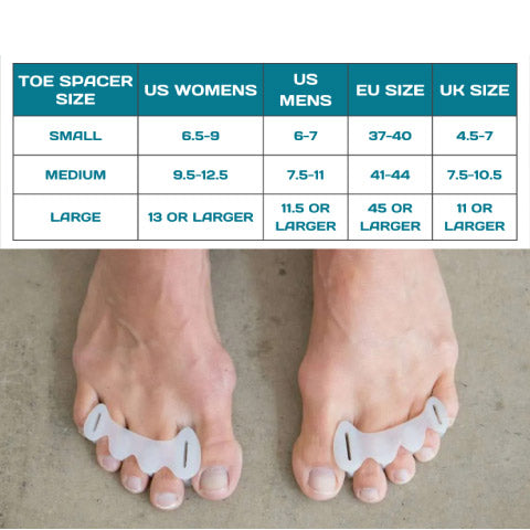 Gait Happens Foot Health Kit (Toe Spacers, Toe Strengtheners, Mobility Ball & Resistance Band)