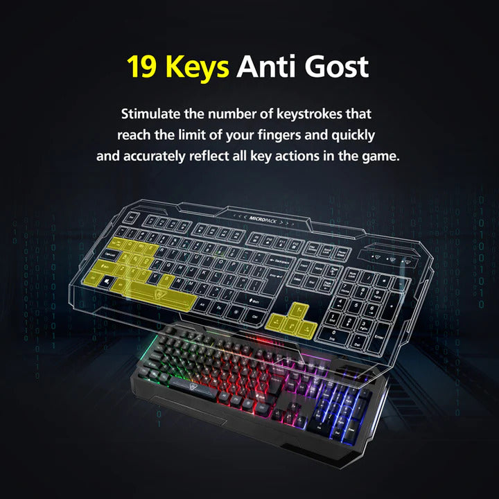 Wired Rainbow Backlit Gaming Keyboard with Splash Proof Design