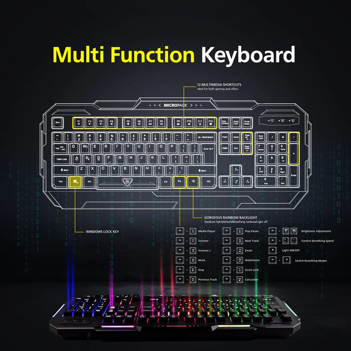 Wired Rainbow Backlit Gaming Keyboard with Splash Proof Design