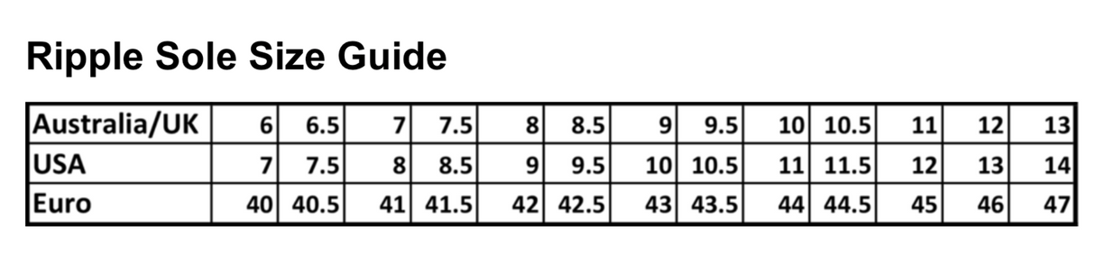 Ripple Sole Mens Harley Suede Leather Desert Boots Chukka Shoes Lace Up - Black