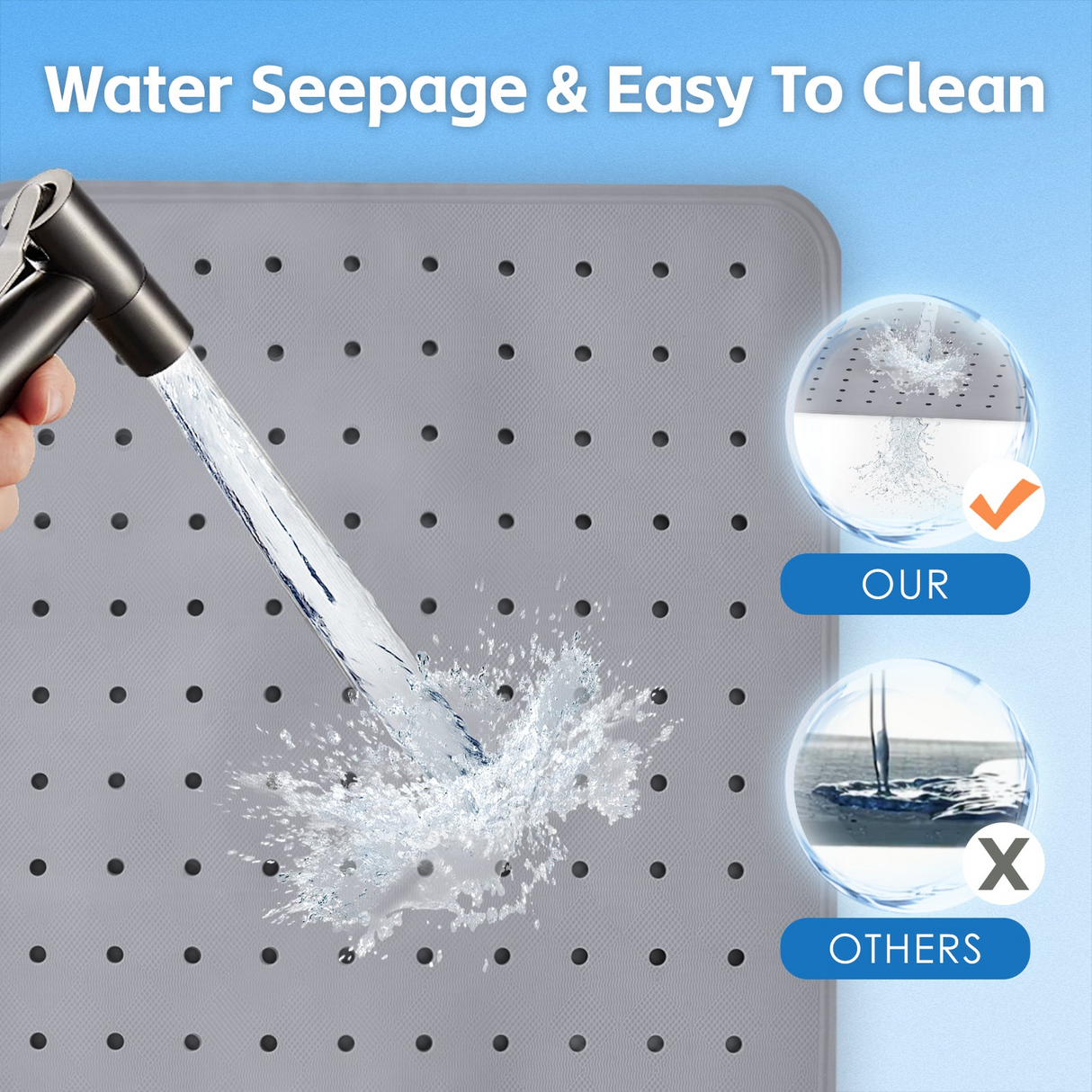 2x 70×40 cm Anti‑Slip Grip Shower Rug Bath Mat w/ 100+ Suction Cups