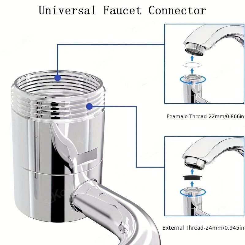 1080 Degree Rotating Faucet Extender Rotatable Faucet Aerator Extension