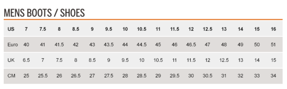 Merrell Mens Moab 2 Mid GTX Gore-Tex Hiking Shoes Boots Trail Outdoor - Earth