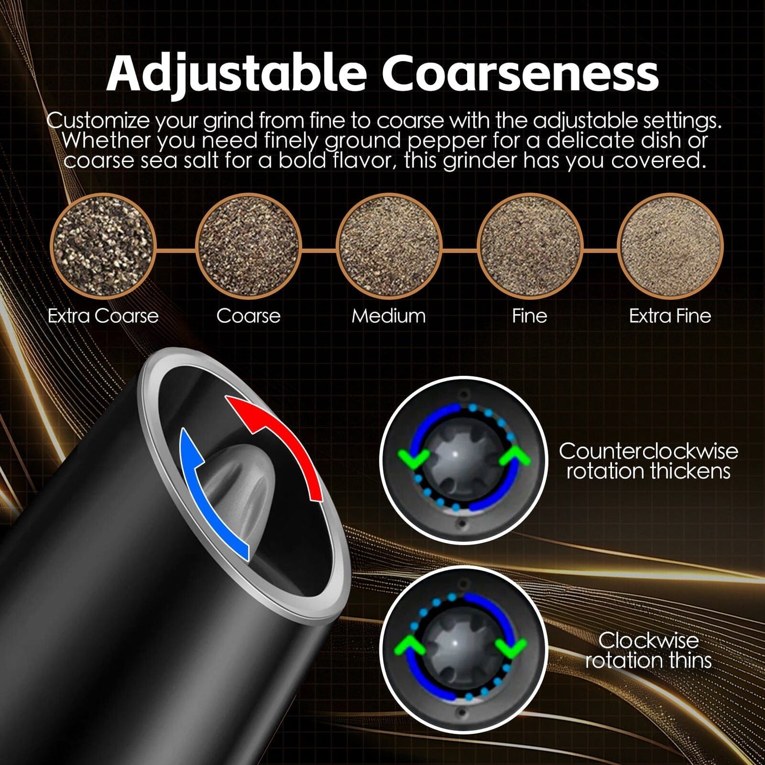 Cook Easy 2 pack Electric Salt and Pepper Spice Grinder With Gravity Sensor