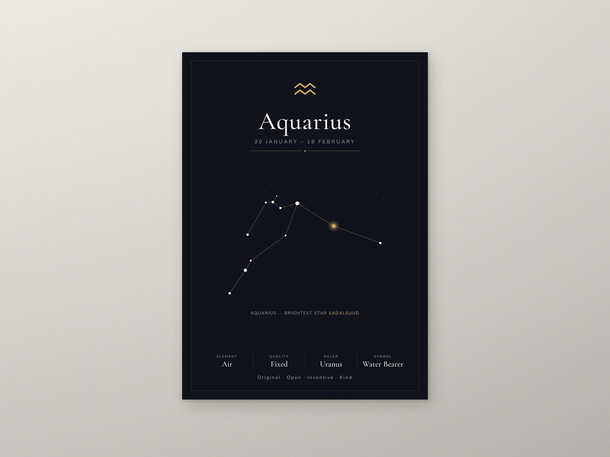 Aquarius Zodiac Constellation Black: A4 Matte Laminated Educational Poster Print - 210x297mm