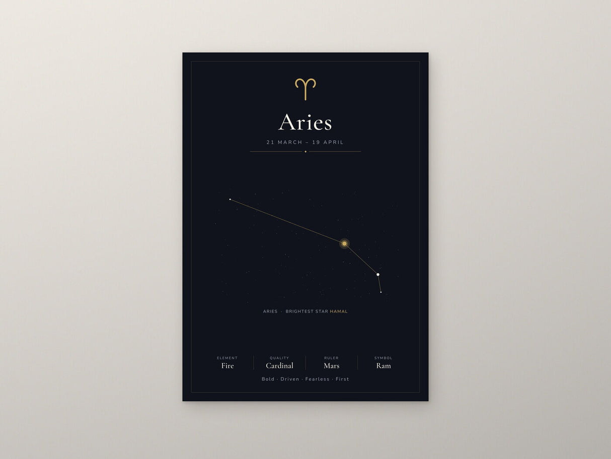 Aries Zodiac Constellation Black: A4 Matte Laminated Educational Poster Print - 210x297mm