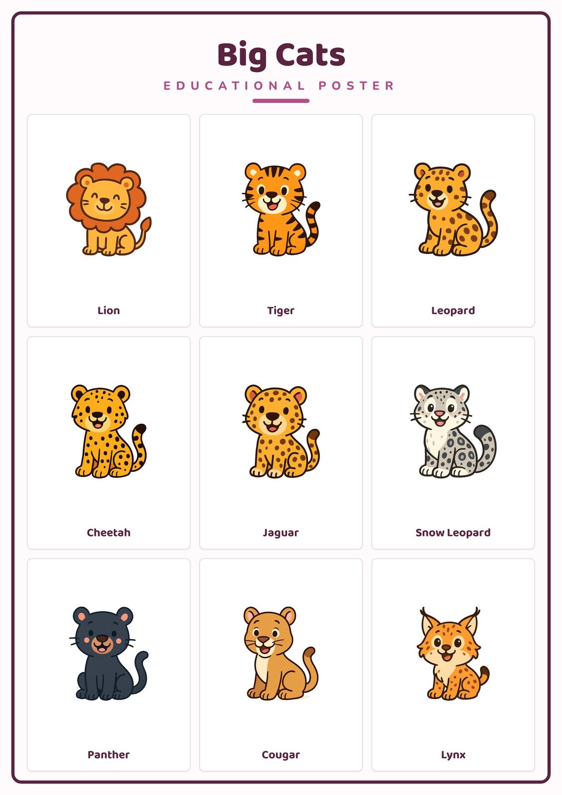 Big Cats: A4 Matte Laminated Educational Poster Print - 210x297mm