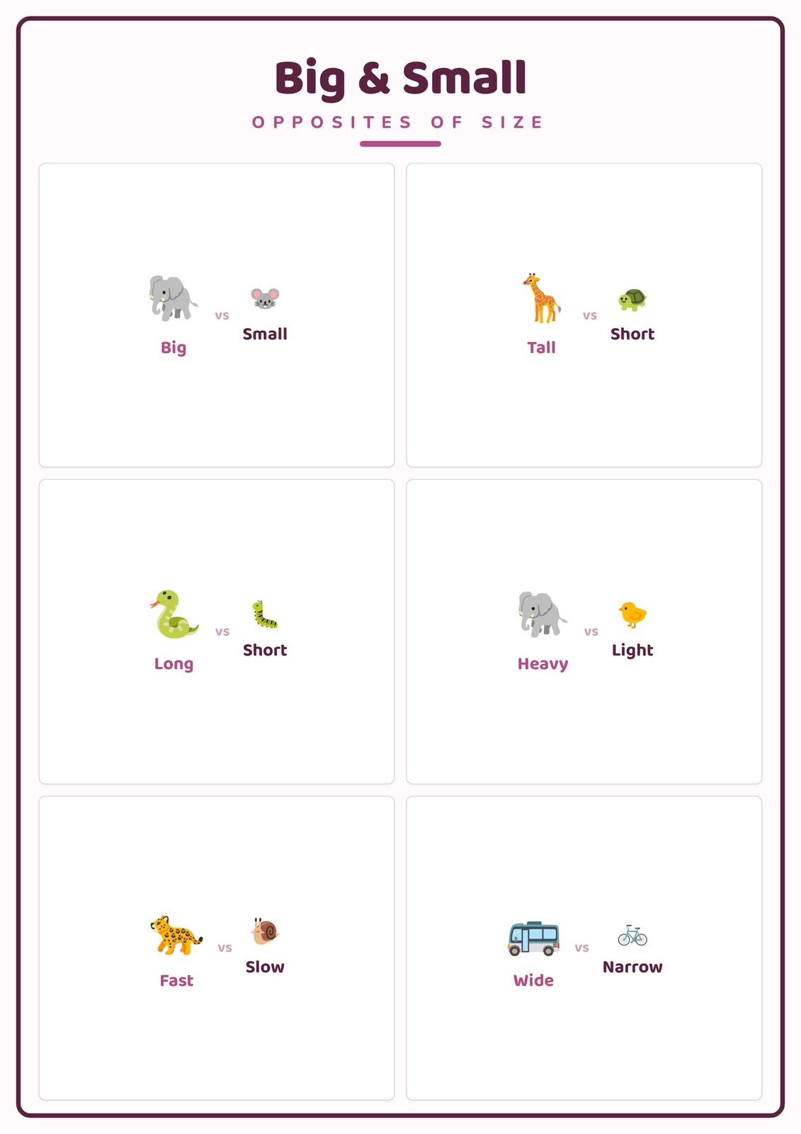 Big & Small: A4 Matte Laminated Educational Poster Print - 210x297mm