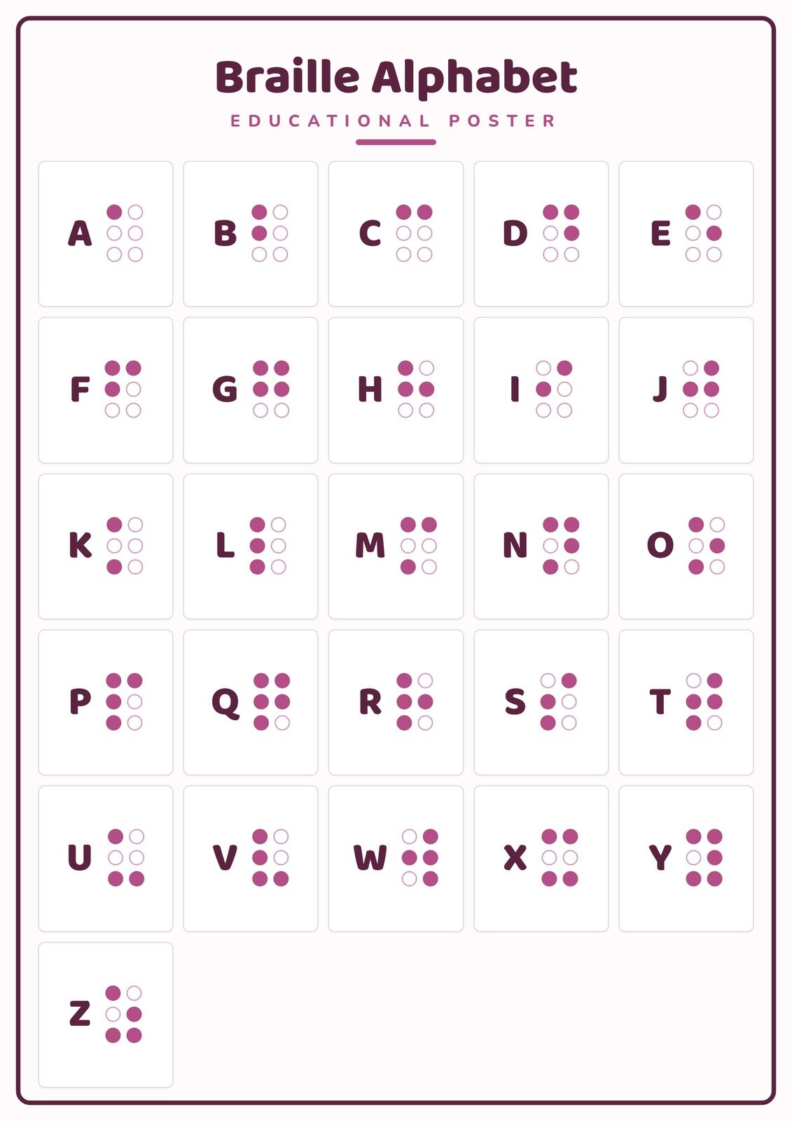 Braille Alphabet: A4 Matte Laminated Educational Poster Print - 210x297mm