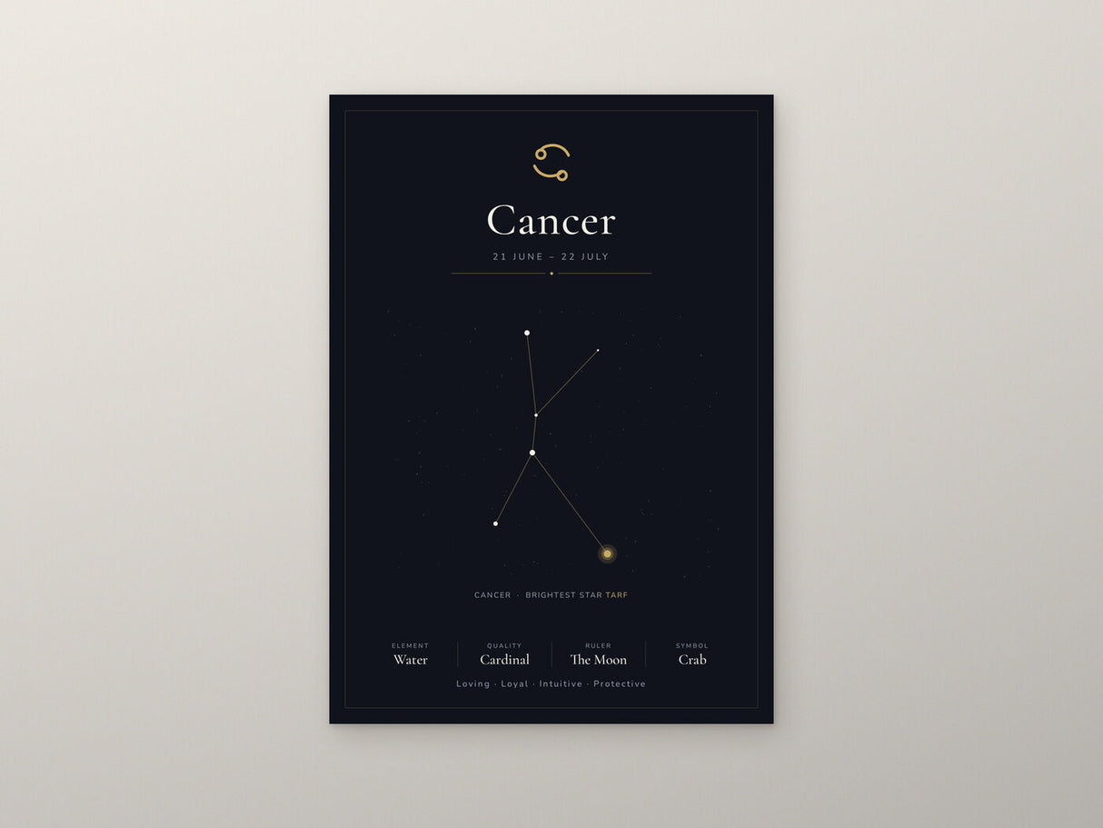 Cancer Zodiac Constellation Black: A4 Matte Laminated Educational Poster Print - 210x297mm