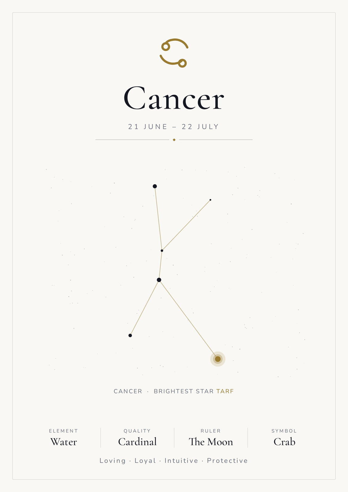 Cancer Zodiac White