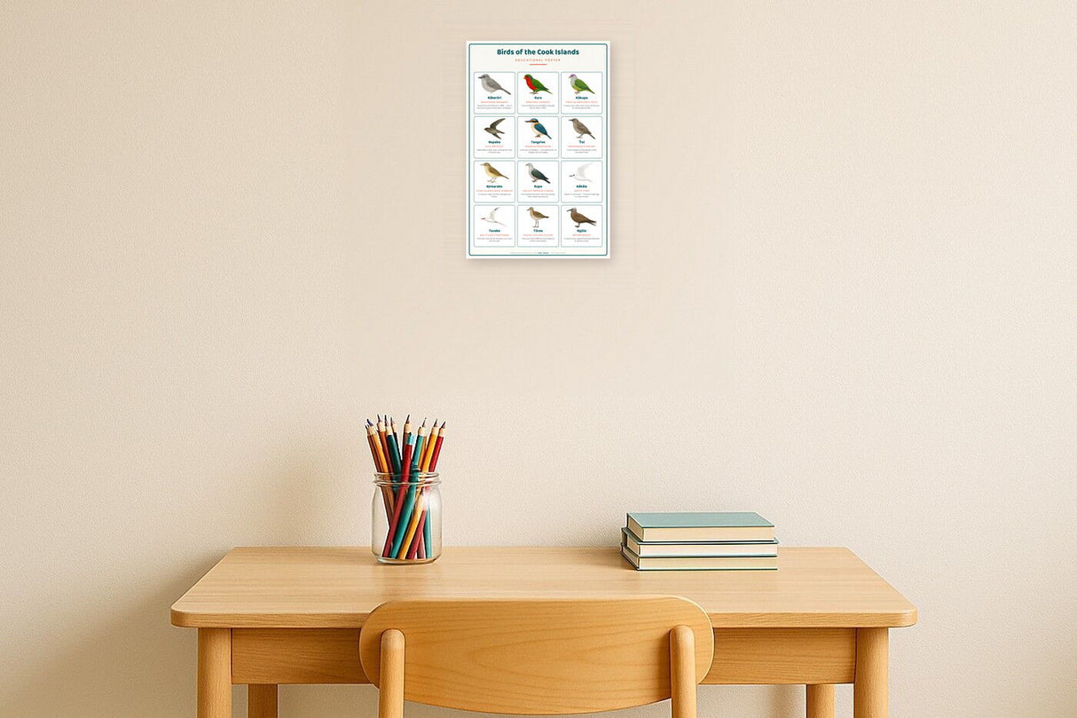 Birds of the Cook Islands: A4 Matte Laminated Educational Poster Print - 210x297mm