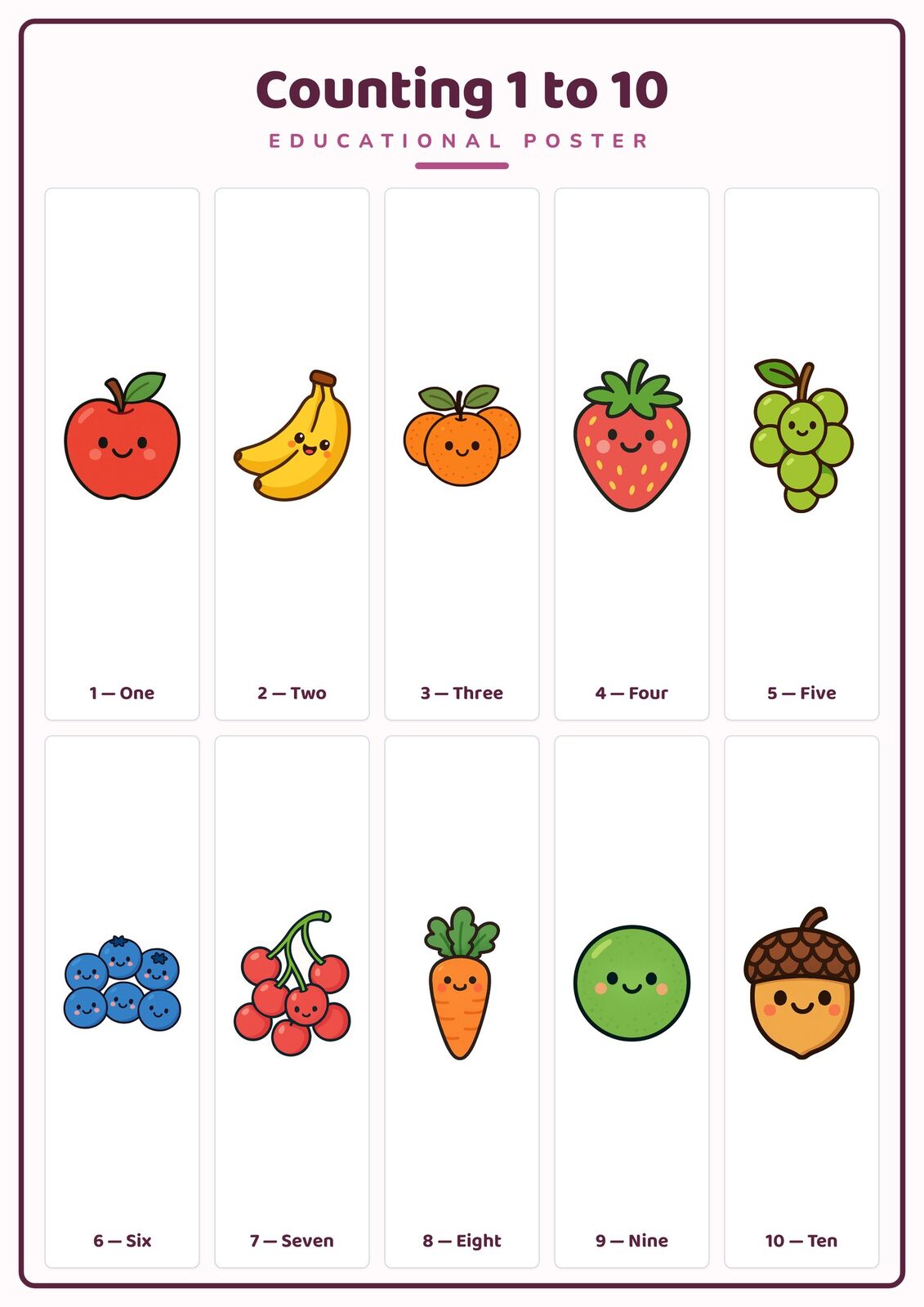 Counting 1 to 10: A4 Matte Laminated Educational Poster Print - 210x297mm