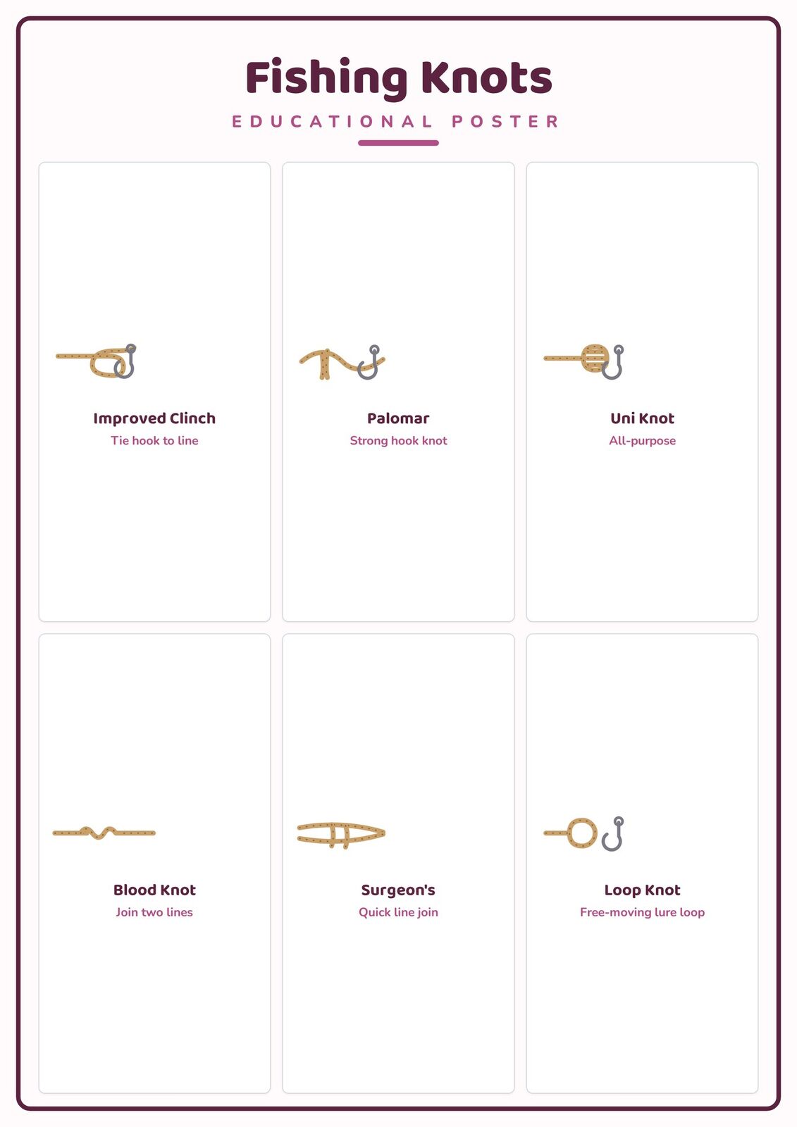 Fishing Knots: A4 Matte Laminated Educational Poster Print - 210x297mm