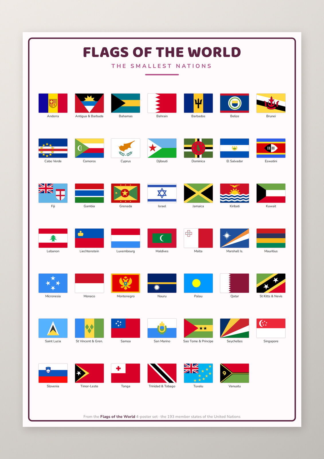 Flags of the World 193 Countries 4 Poster Set: A4 Matte Laminated Educational Poster Print - 210x297mm