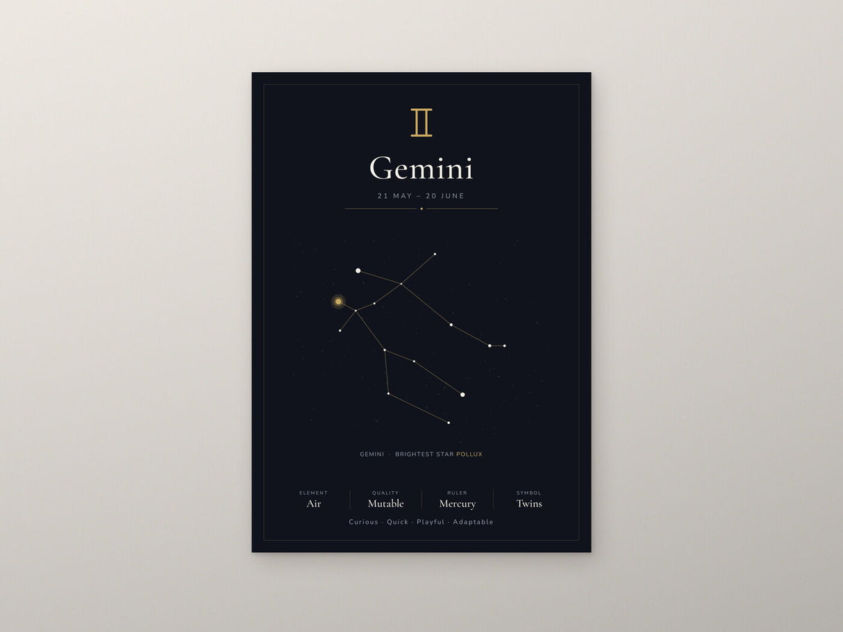 Gemini Zodiac Constellation Black: A4 Matte Laminated Educational Poster Print - 210x297mm
