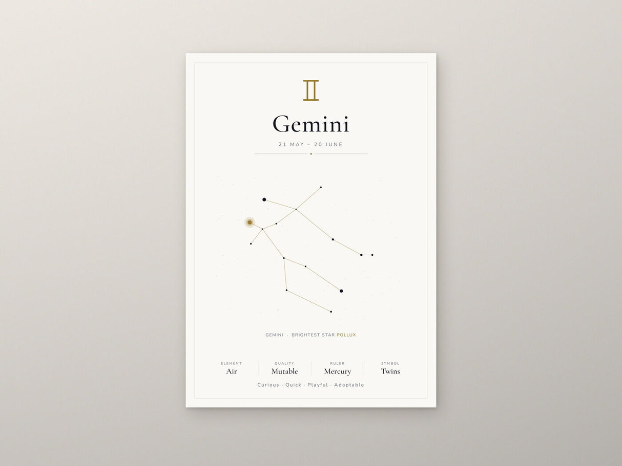 Gemini Zodiac Constellation White: A4 Matte Laminated Educational Poster Print - 210x297mm
