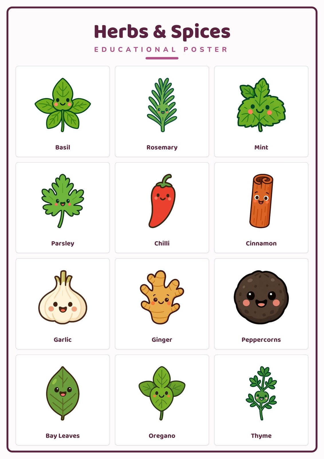 Herbs & Spices: A4 Matte Laminated Educational Poster Print - 210x297mm