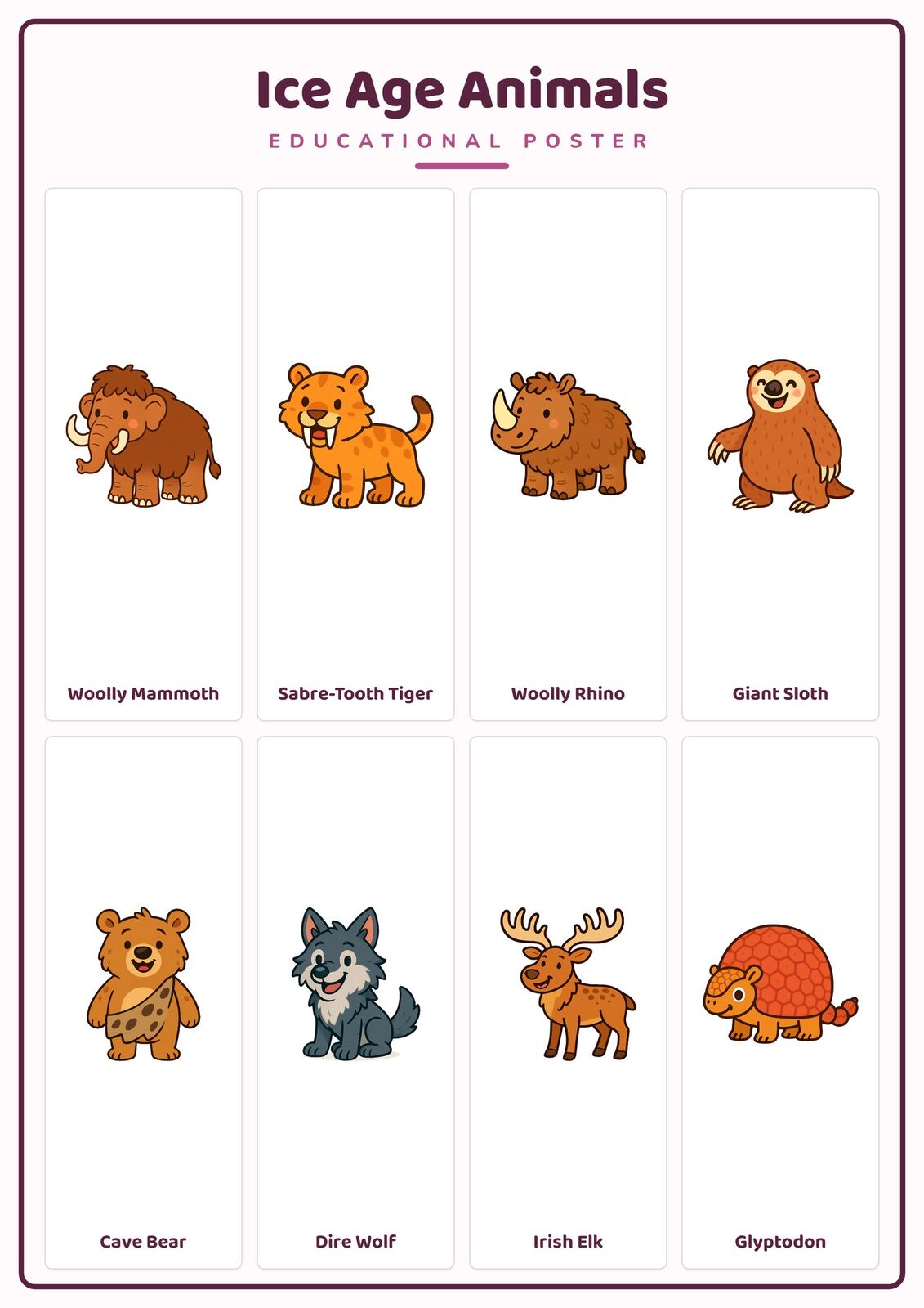 Ice Age Animals: A4 Matte Laminated Educational Poster Print - 210x297mm