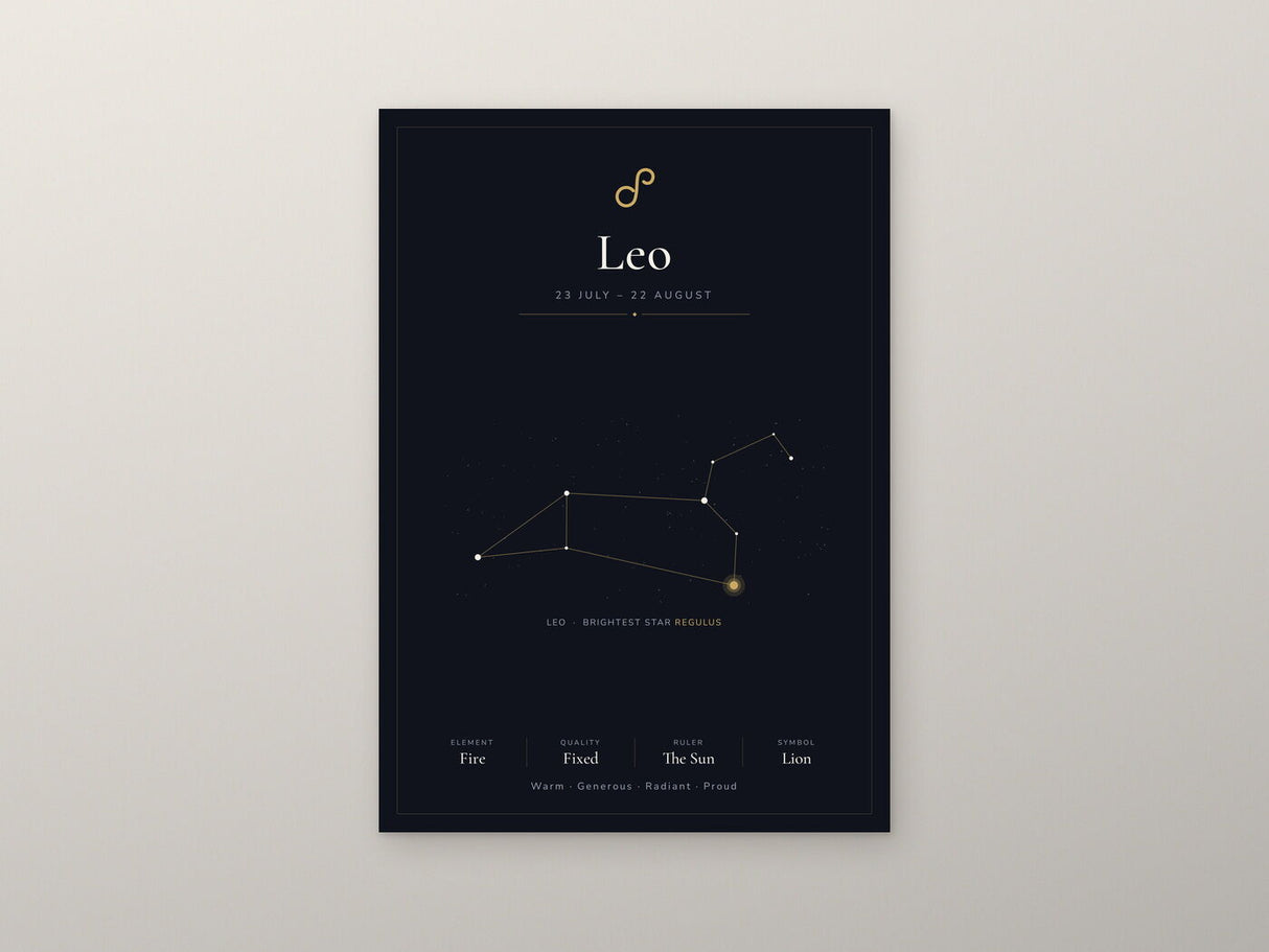 Leo Zodiac Constellation Black: A4 Matte Laminated Educational Poster Print - 210x297mm