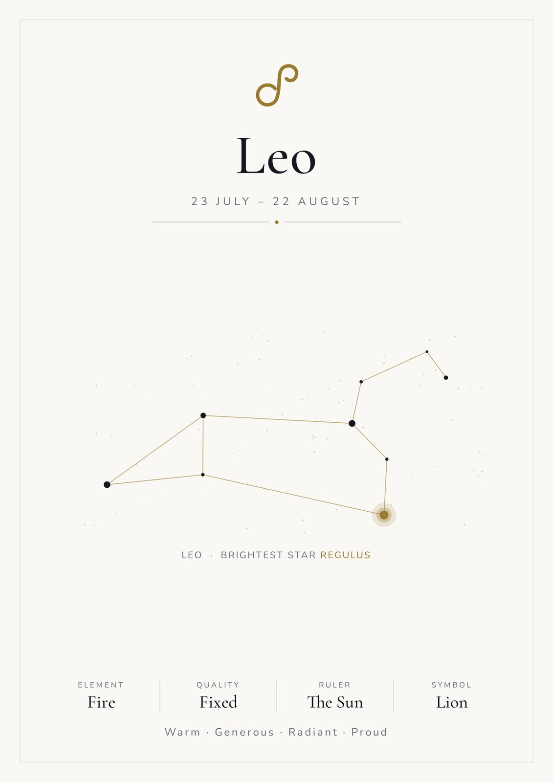 Leo Zodiac Constellation White: A4 Matte Laminated Educational Poster Print - 210x297mm