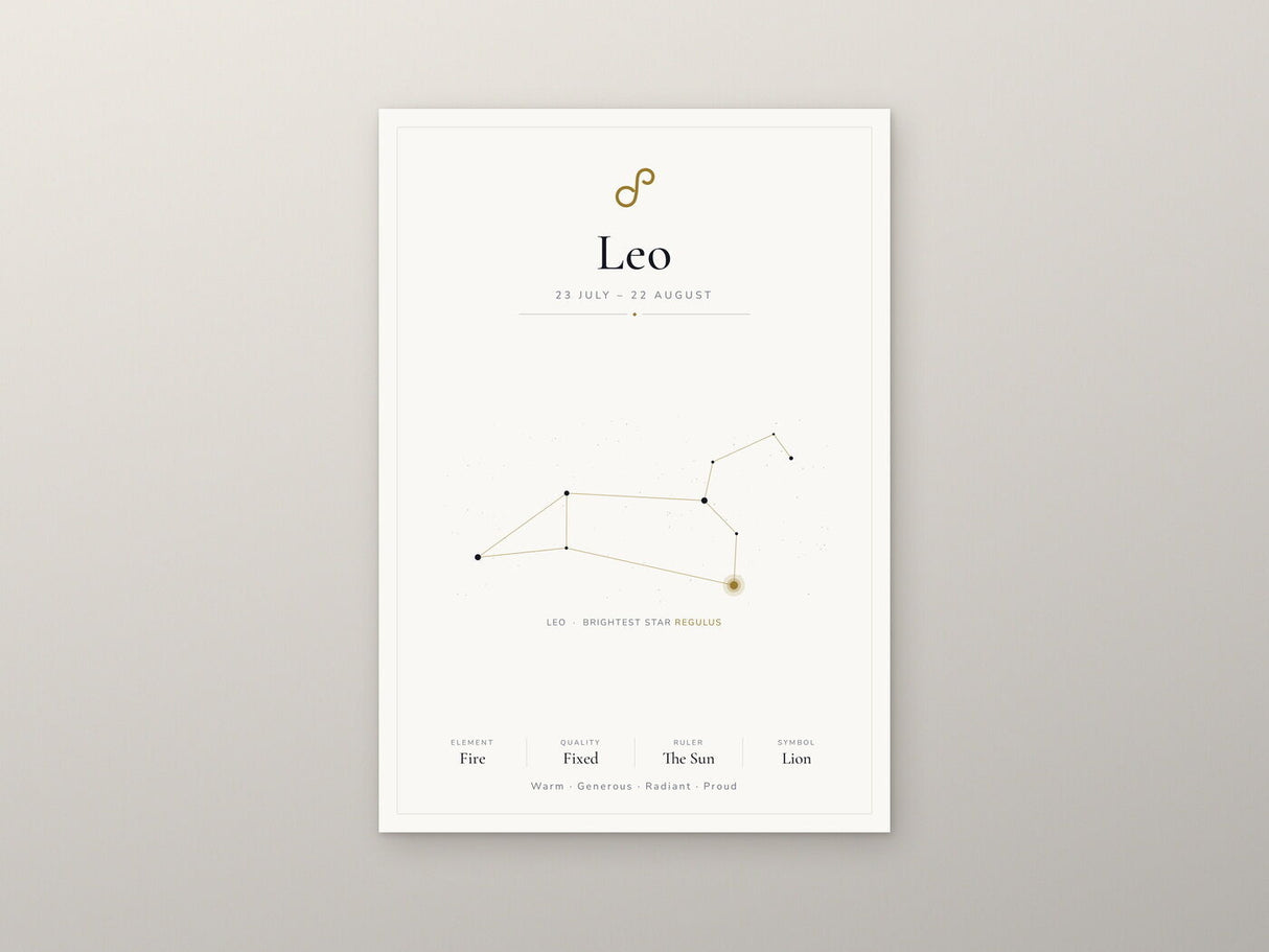 Leo Zodiac Constellation White: A4 Matte Laminated Educational Poster Print - 210x297mm