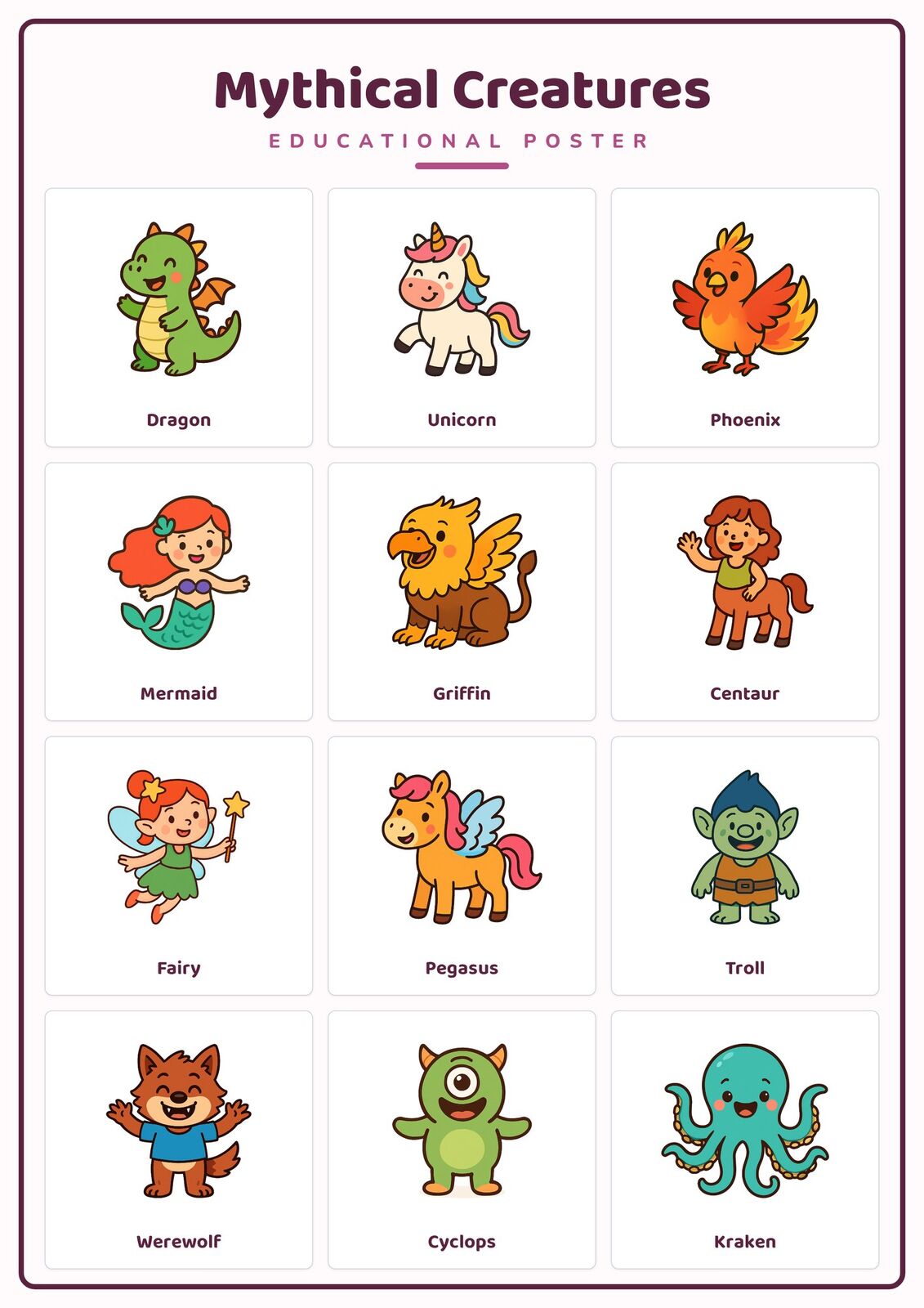 Mythical Creatures: A4 Matte Laminated Educational Poster Print - 210x297mm