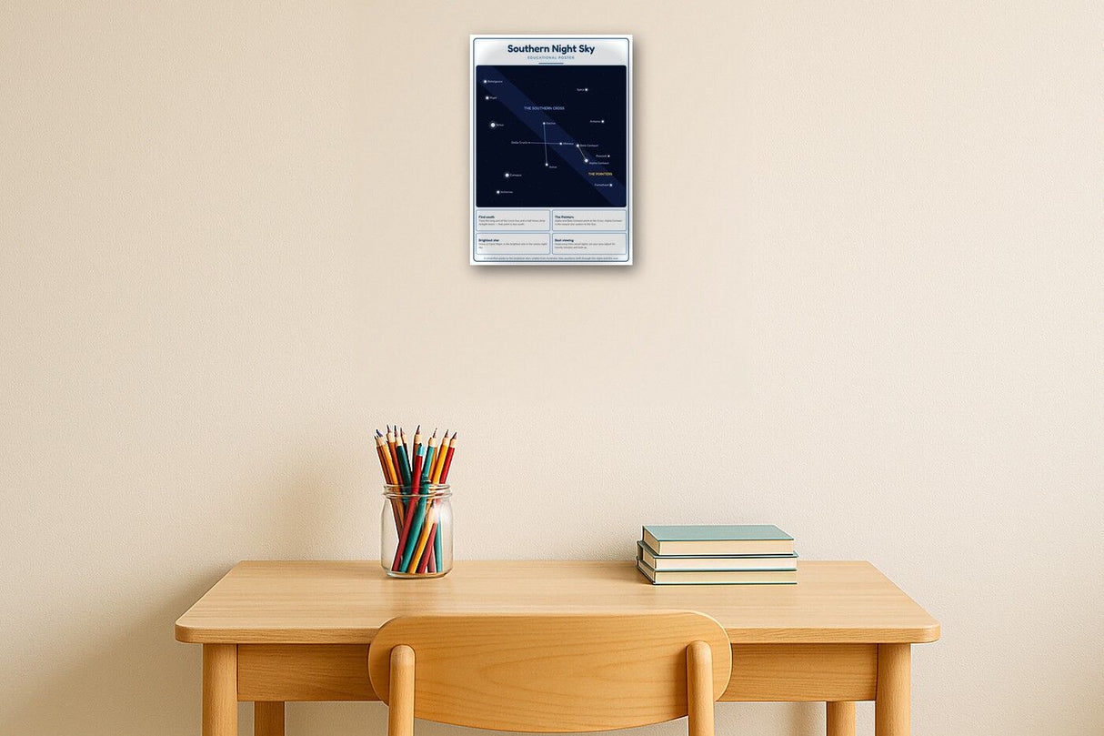 Southern Night Sky: A4 Matte Laminated Educational Poster Print - 210x297mm