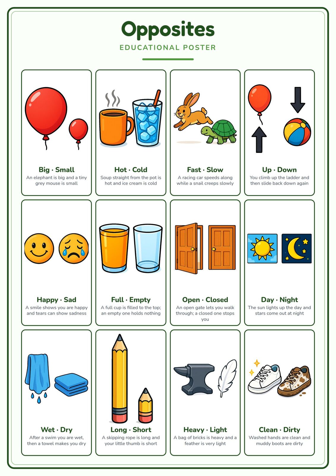 Opposites: A4 Matte Laminated Educational Poster Print - 210x297mm