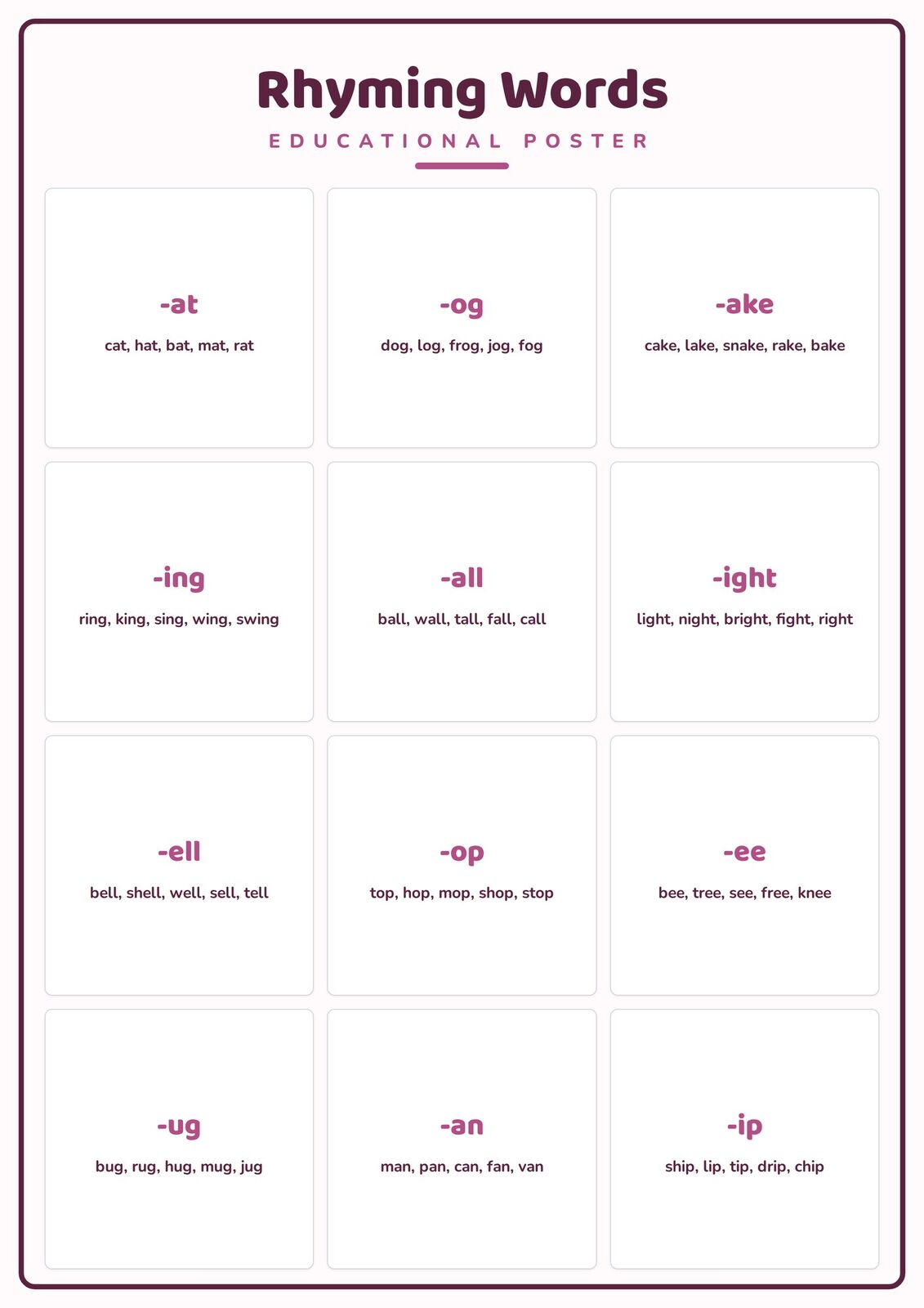 Rhyming Words: A4 Matte Laminated Educational Poster Print - 210x297mm
