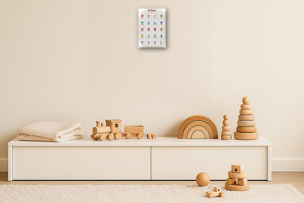2D Shapes: A4 Matte Laminated Educational Poster Print - 210x297mm