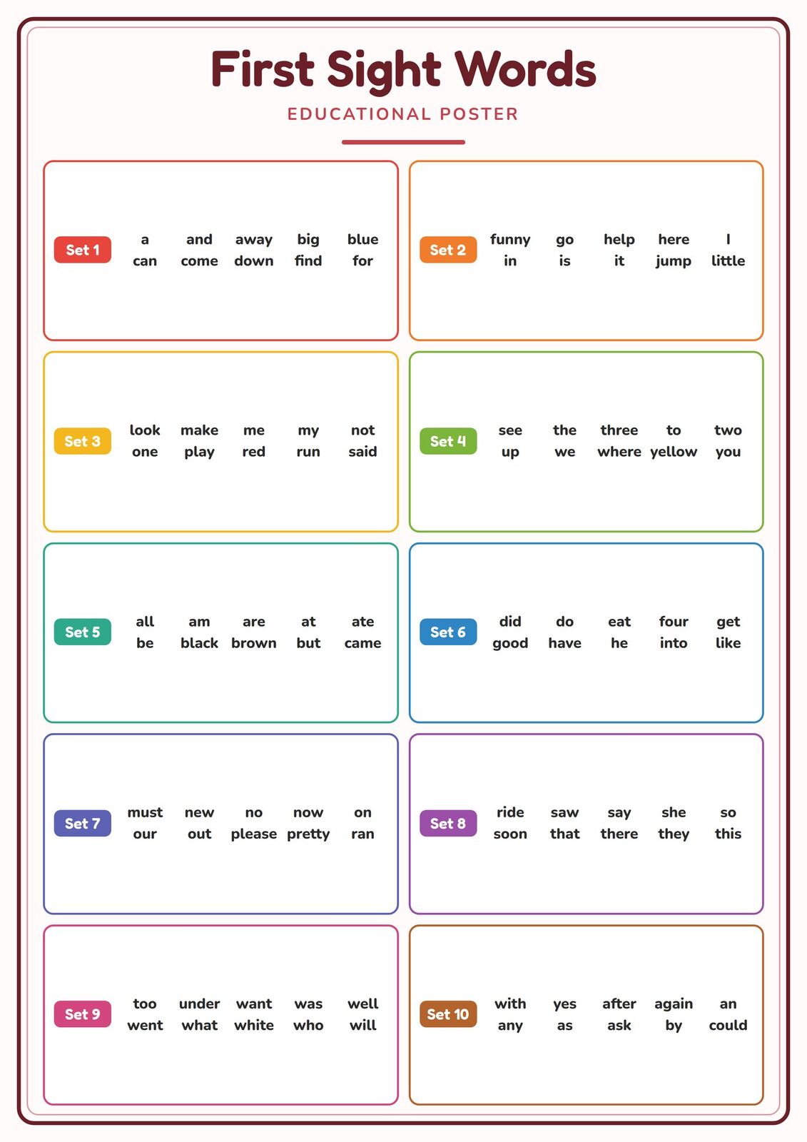 First Sight Words: A4 Matte Laminated Educational Poster Print - 210x297mm
