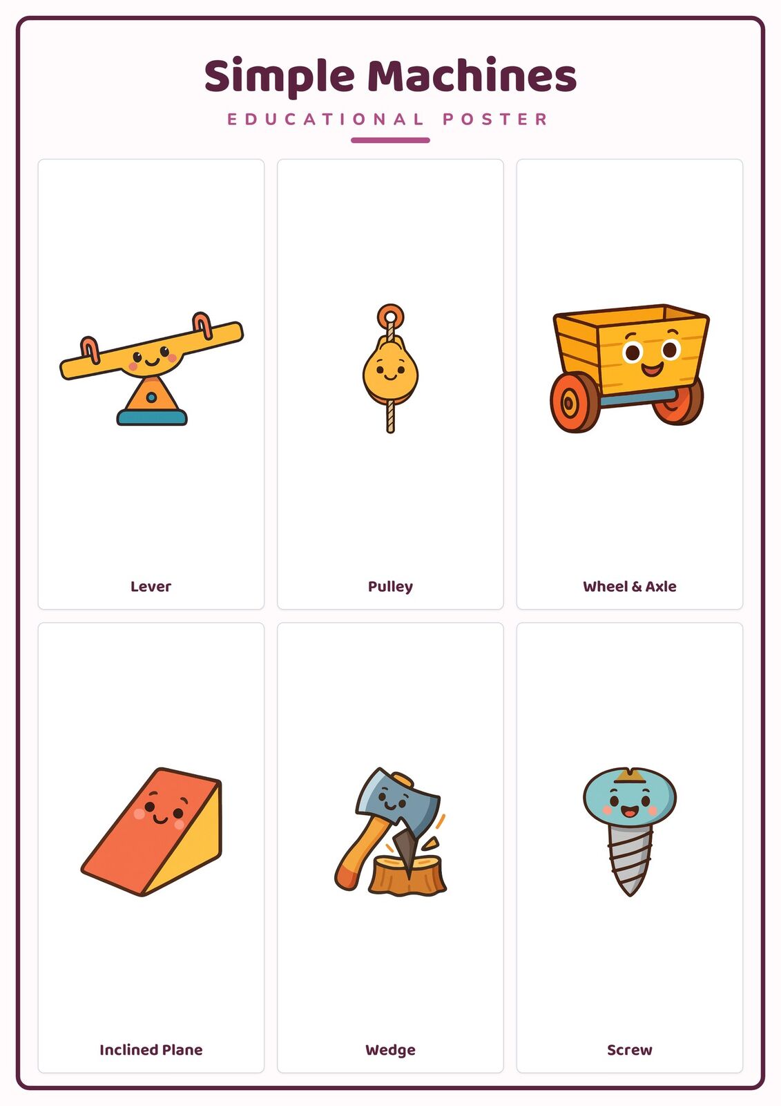 Simple Machines: A4 Matte Laminated Educational Poster Print - 210x297mm