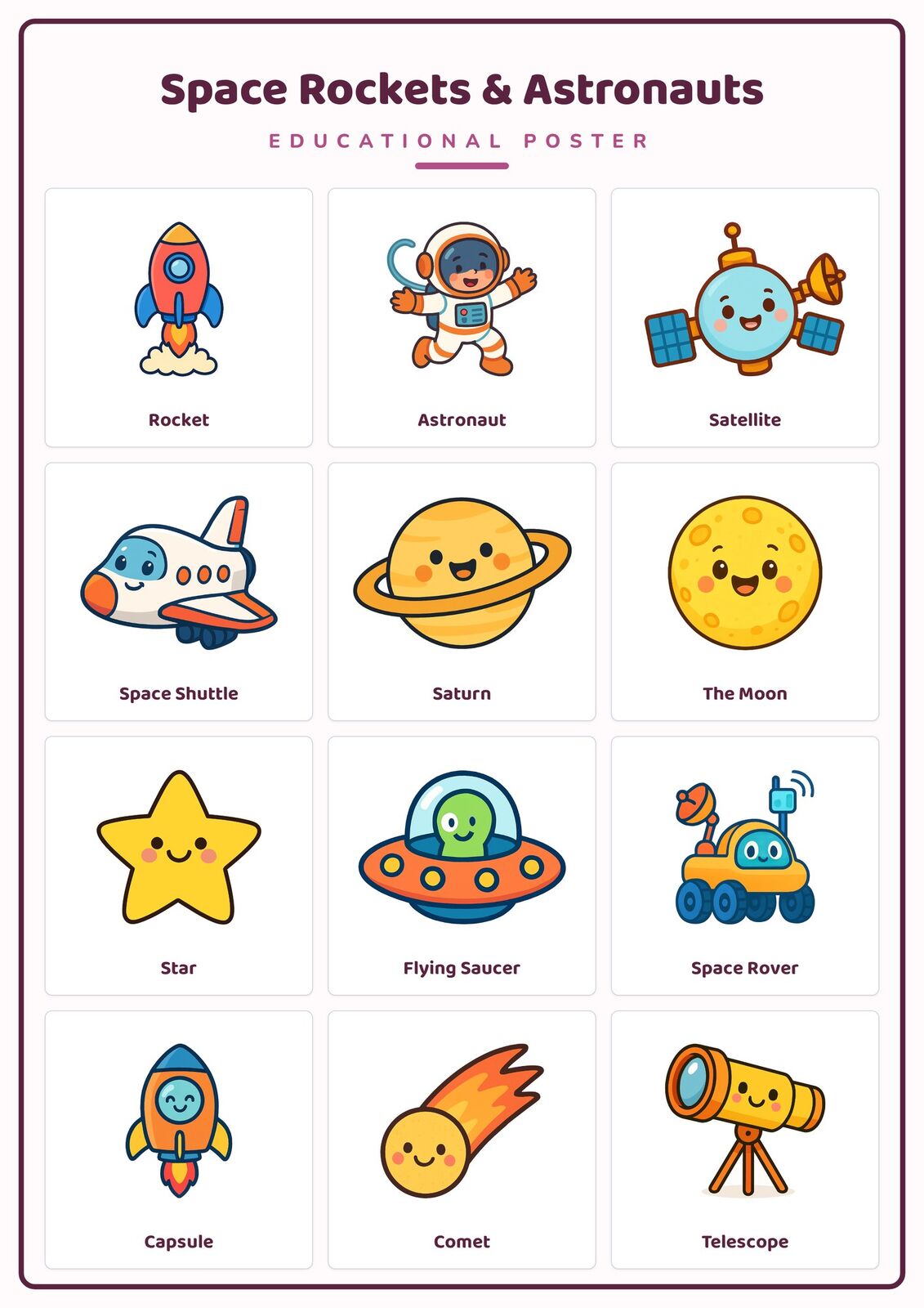 Space Rockets & Astronauts: A4 Matte Laminated Educational Poster Print - 210x297mm