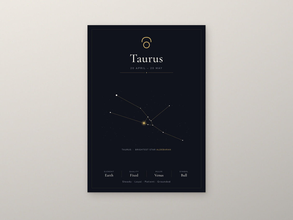 Taurus Zodiac Constellation Black: A4 Matte Laminated Educational Poster Print - 210x297mm