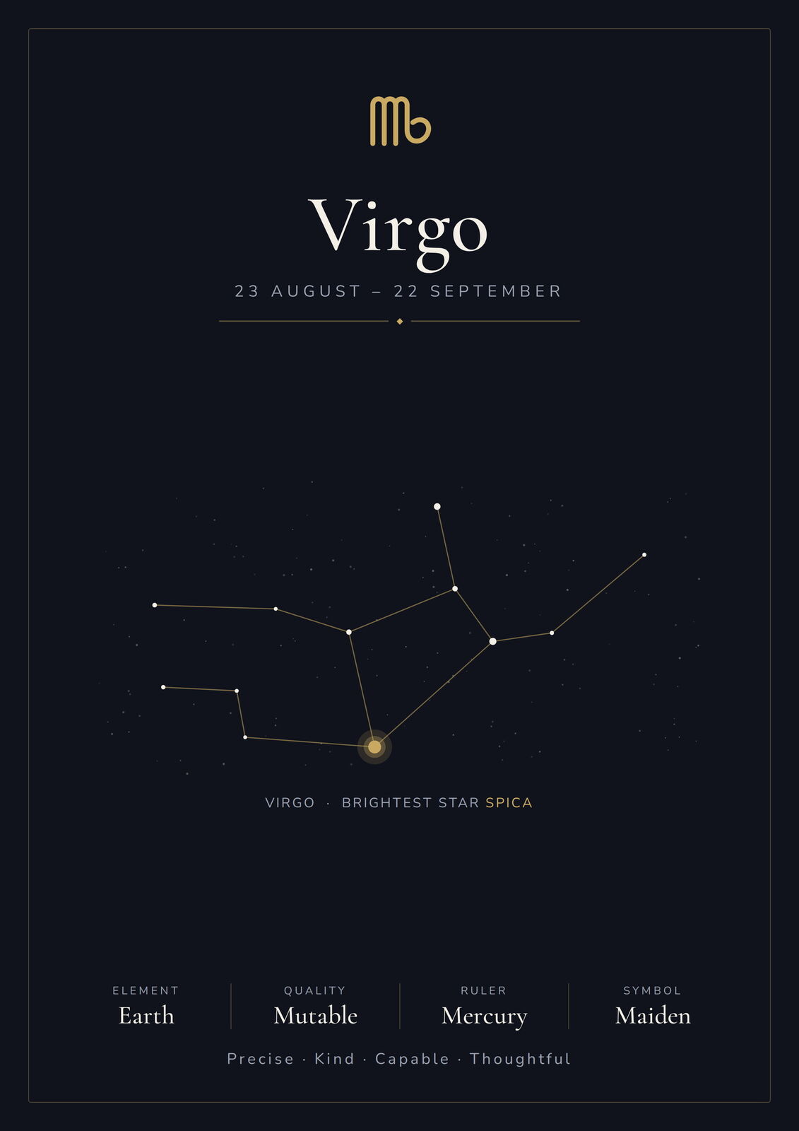 Virgo Zodiac Constellation Black: A4 Matte Laminated Educational Poster Print - 210x297mm