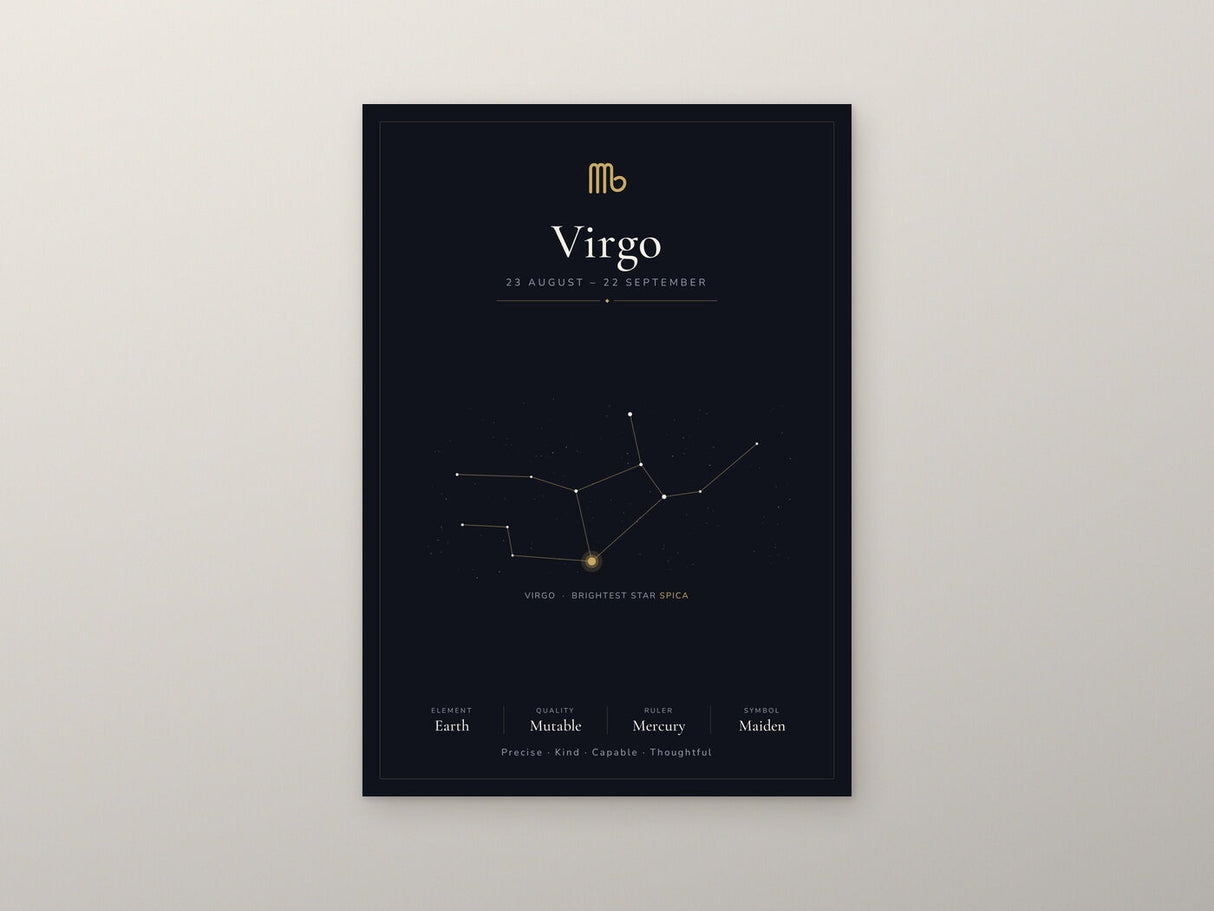 Virgo Zodiac Constellation Black: A4 Matte Laminated Educational Poster Print - 210x297mm