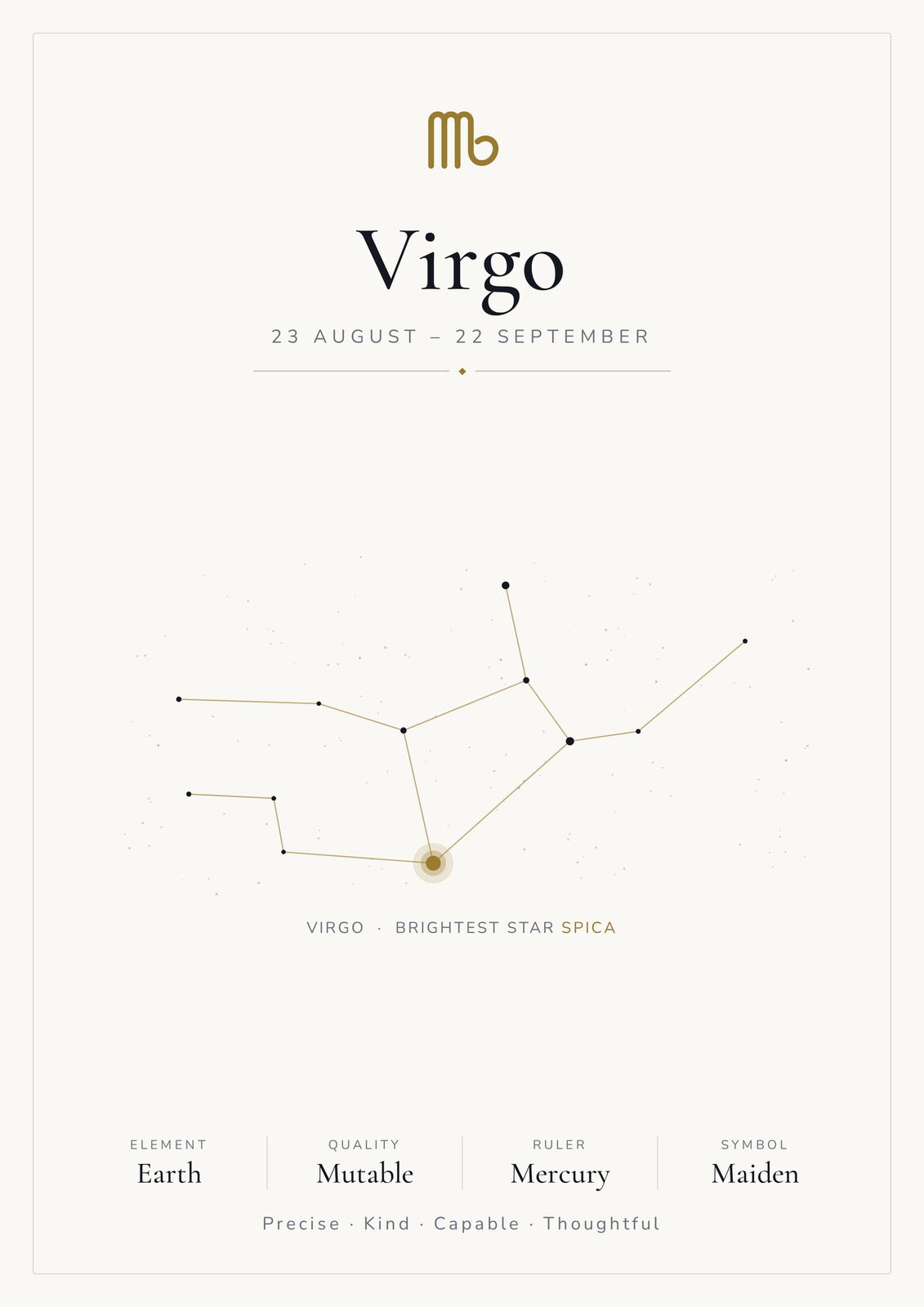 Virgo Zodiac Constellation White: A4 Matte Laminated Educational Poster Print - 210x297mm