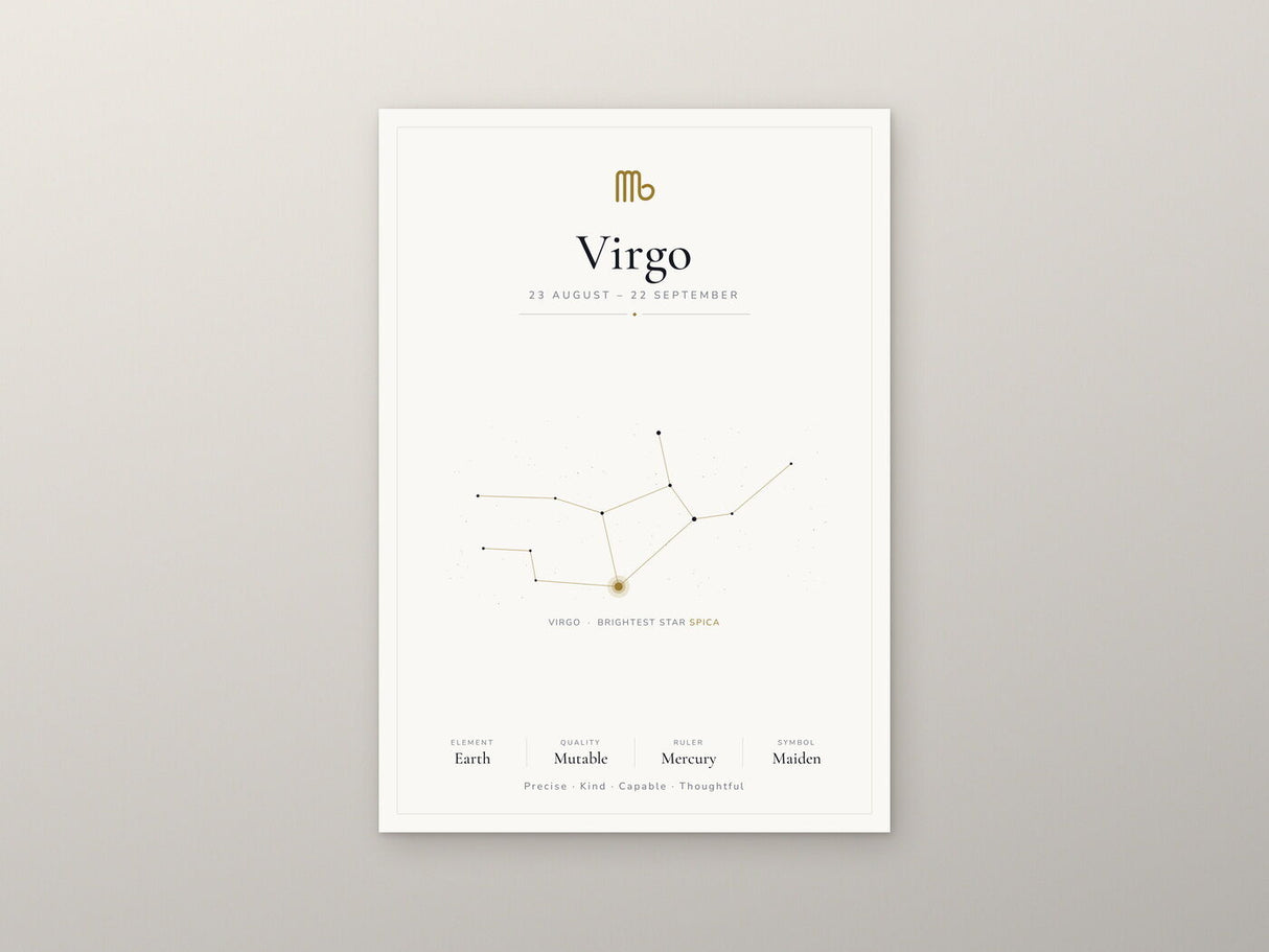 Virgo Zodiac Constellation White: A4 Matte Laminated Educational Poster Print - 210x297mm