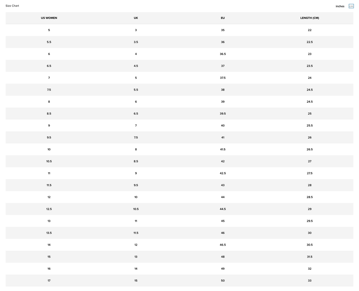 Converse Unisex Chuck Taylor All Star High Top Sneakers in Black