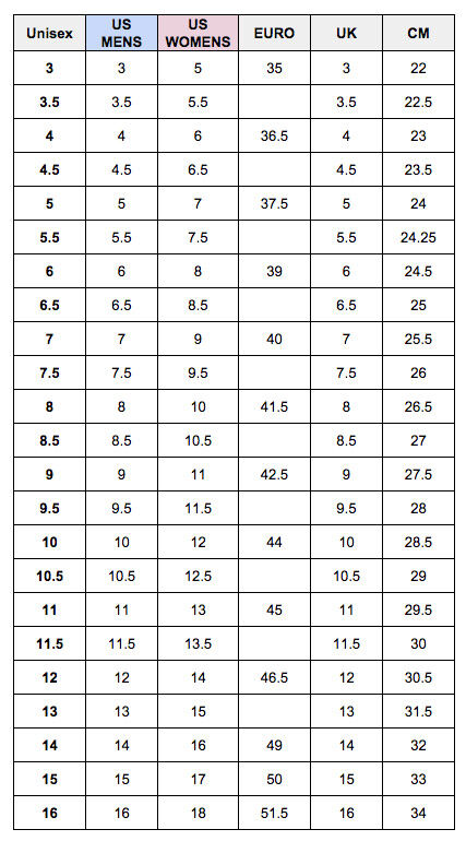 Converse Chuck Taylor All Star Unisex High Top Sneakers - Optic White