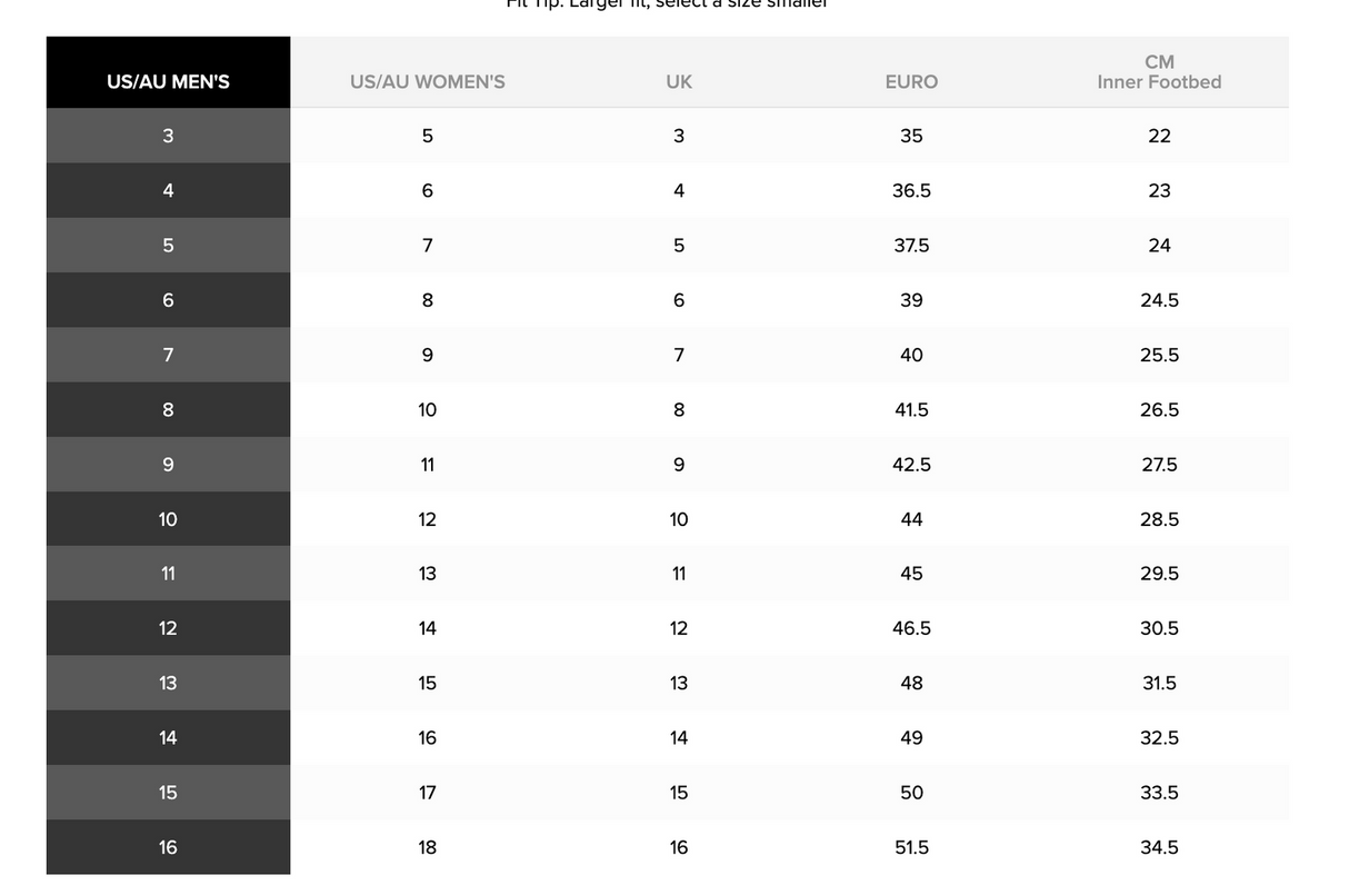 Converse Unisex Chuck Taylor All Star High Top Sneakers Shoes in Black/White