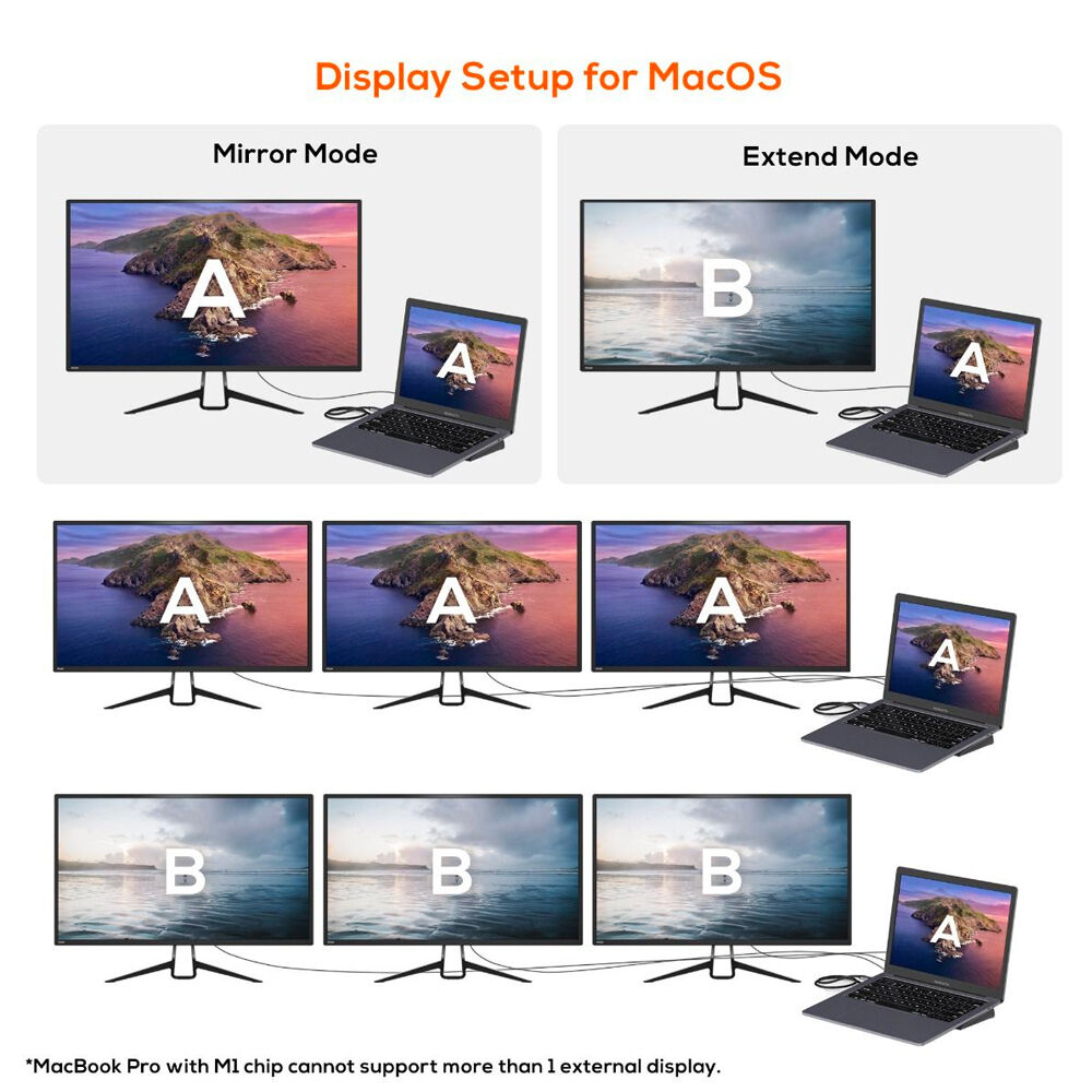 mbeat MB-DOCK-D11 11-in-1 Multiport USB-C Dock with Power Delivery