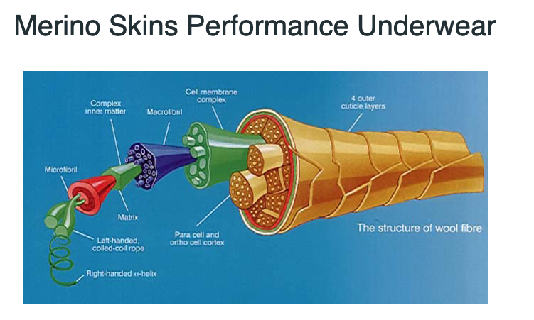 100% Wool MERINO SKINS Mens Half Zip Long Sleeve Thermal Underwear T-Shirt Top - Black