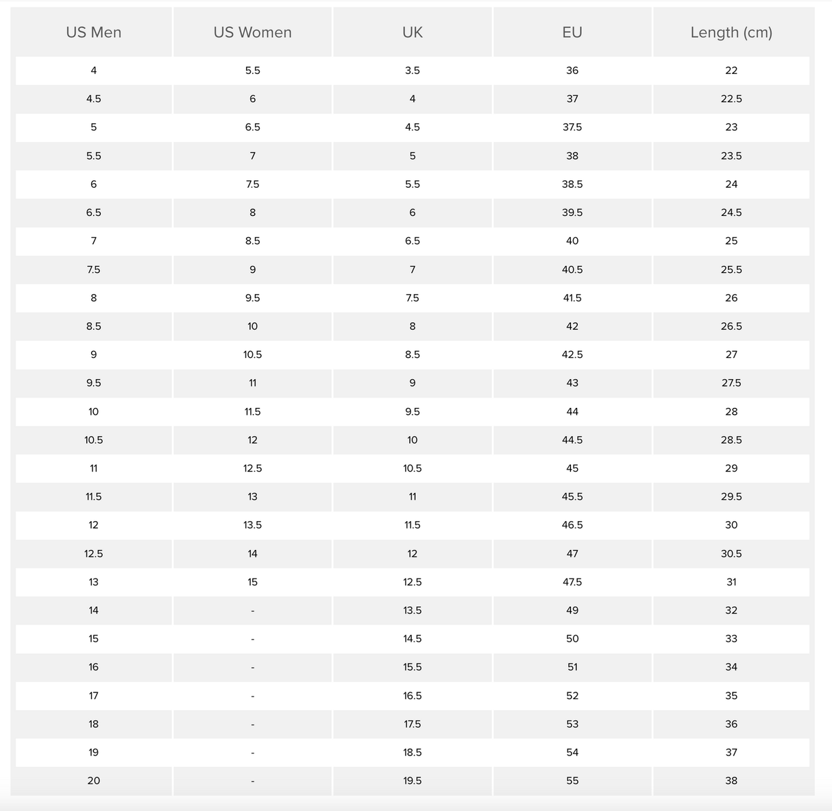 New Balance Mens 2E WIDE Slip Resistant Industrial Shoes Leather Work - Black