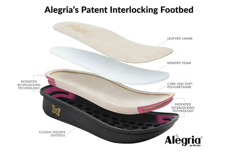 Alegria Paloma Grand Mary Jane Work Shoe Nursing Arch Support in Wonder Wall
