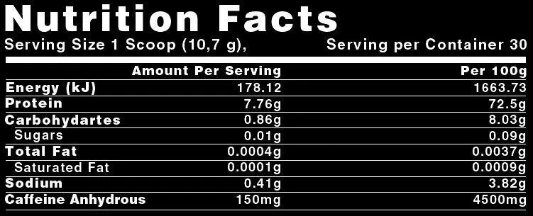 2x SPIKE Pre Workout Energy Fuel - Tropical Fruit Punch