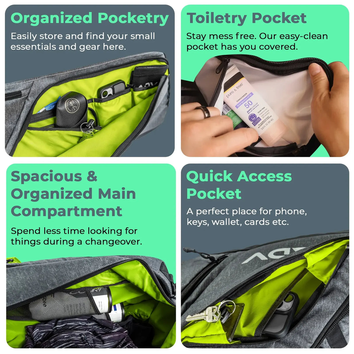 ADV Pro V3 Tennis Bag 6 Racquet Duffle in Volt Charcoal